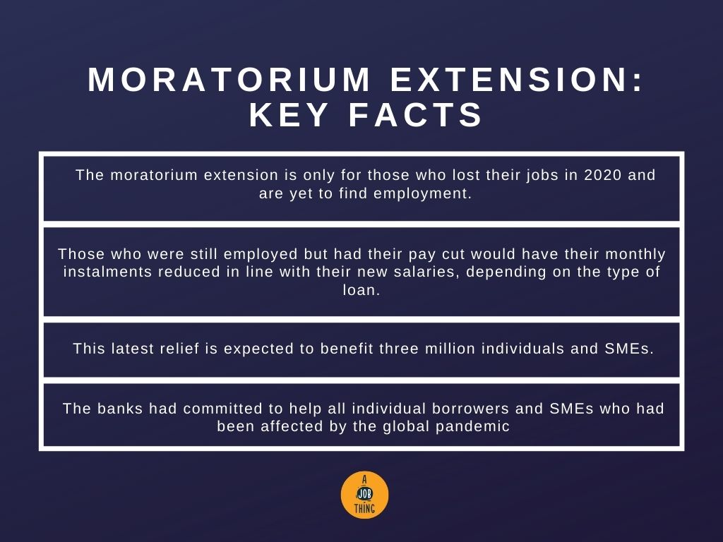 loan moratorium facts